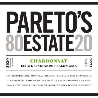 SCHEID Pareto's Estate Chardonnay Monterey AVA